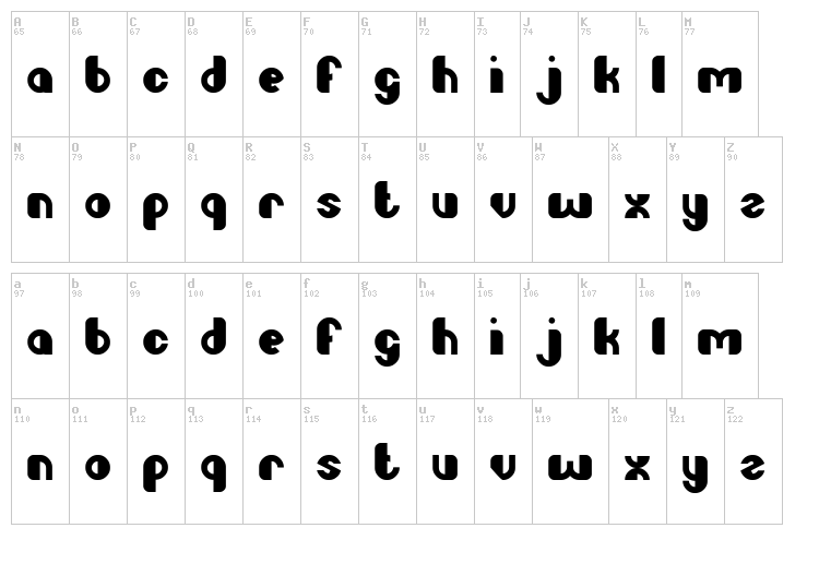 Little Atom font map